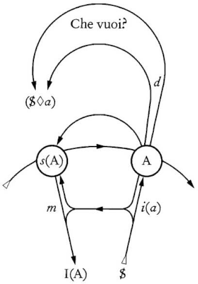 1678-5177-pusp-30-e180068-gf8